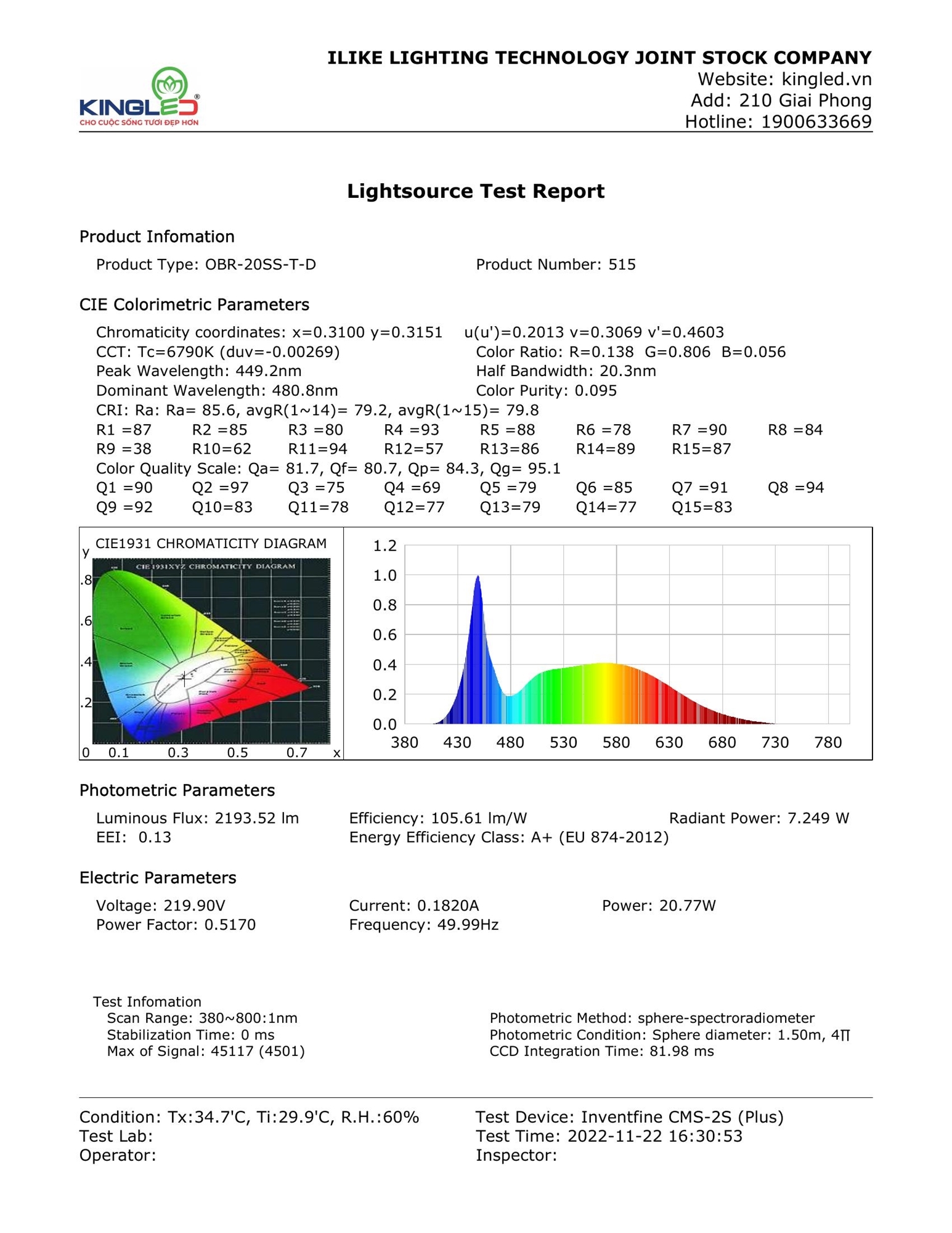 OBR-20SS-T-D - PDF sang JPG_1.jpg